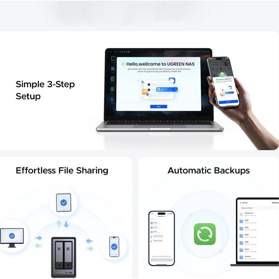 UGREEN NASync DXP2800 2 Bay NAS