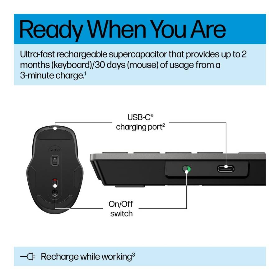 HP 725 Multi-Device Rechargeable Wireless Keyboard and Mouse Combo Black
