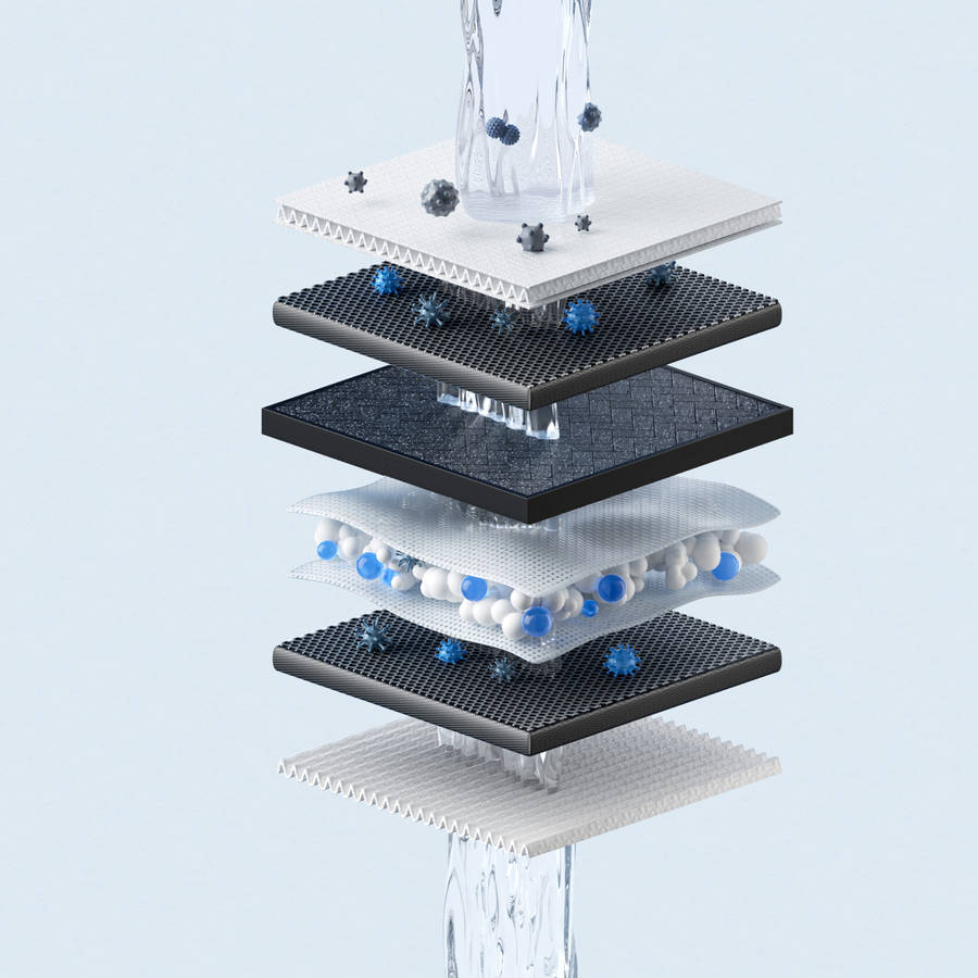 Xiaomi Smart Filtered Water Dispenser Composite Filter RO1