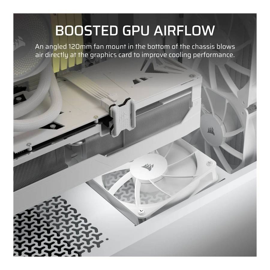 Corsair 3200D RS Mid-Tower PC Case White