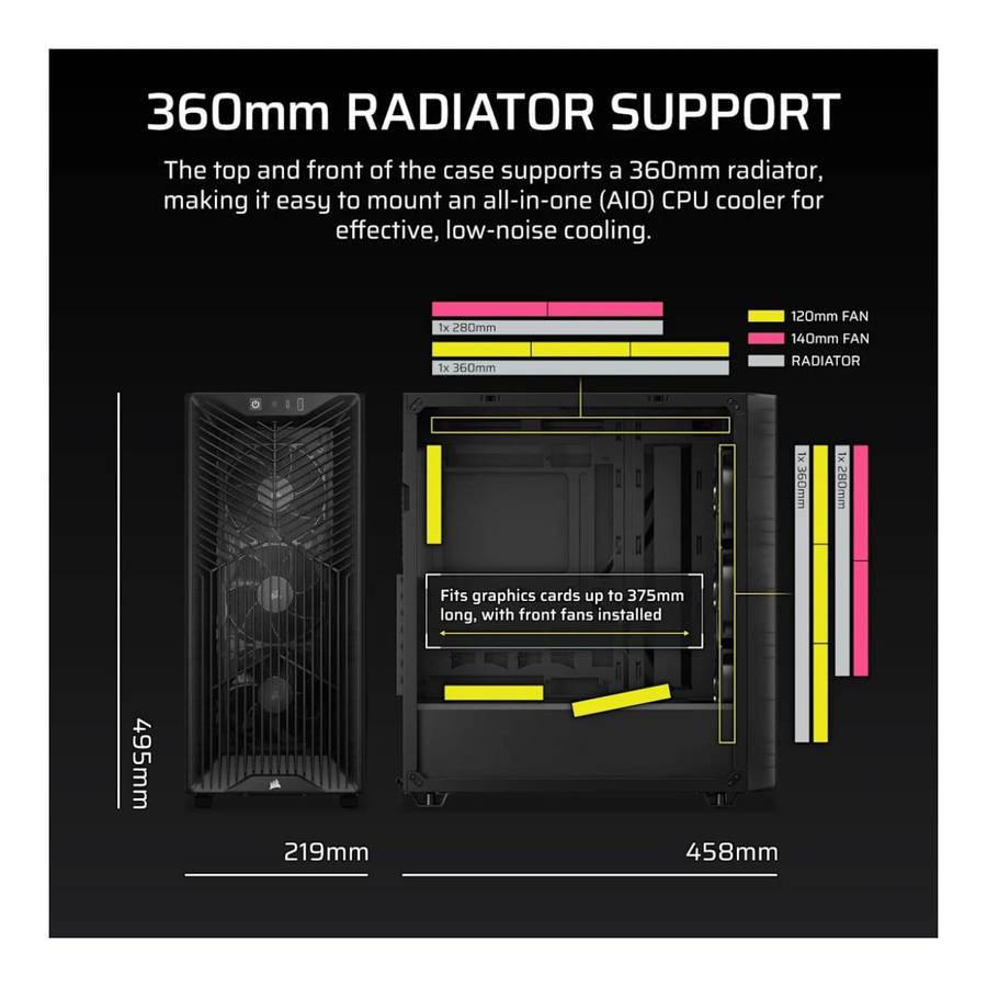 Corsair 3200D RS Mid-Tower PC Case Smoke