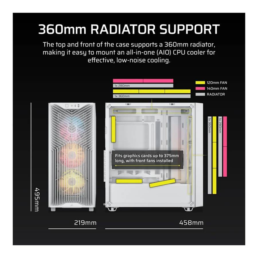 Corsair 3200D RS ARGB Mid-Tower PC Case White
