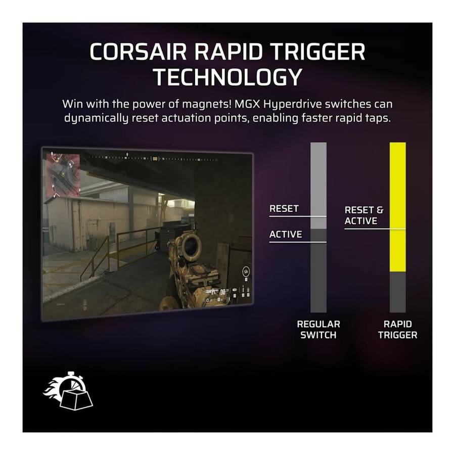 Corsair VANGUARD Pro 96 Hall Effect Gaming Keyboard
