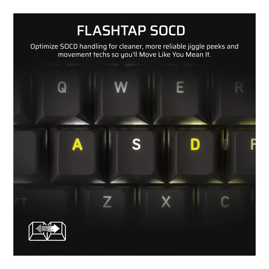 Corsair VANGUARD Pro 96 Hall Effect Gaming Keyboard