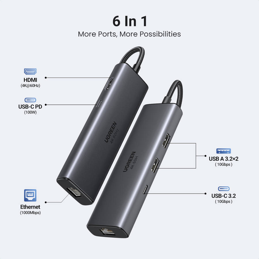 UGREEN CM512 6-in-1 USB Type-C Docking Station