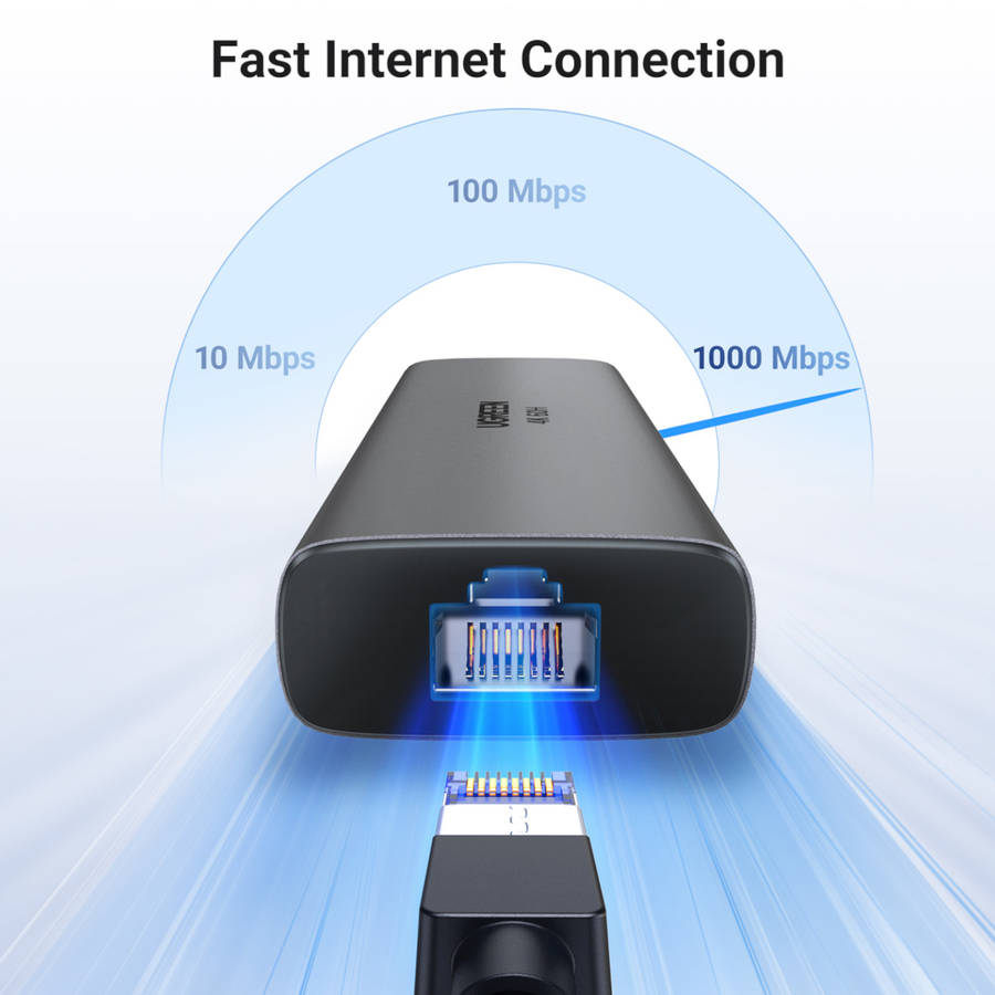 UGREEN CM512 6-in-1 USB Type-C Docking Station