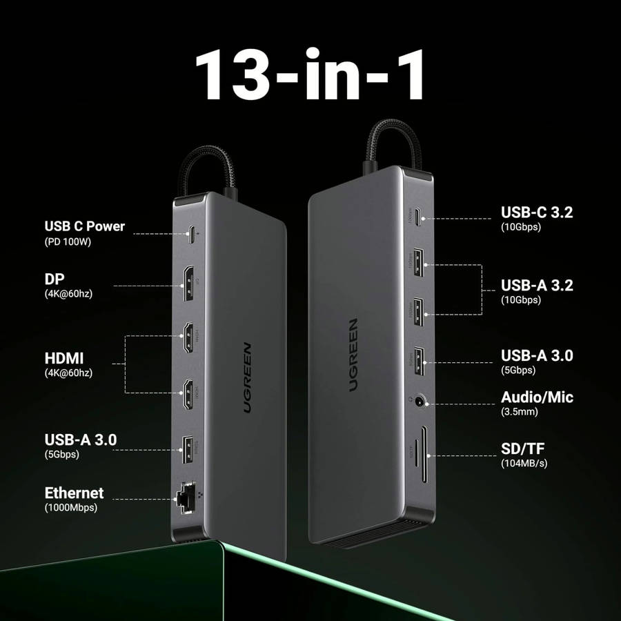 UGreen CM681 Revodok Pro 13-in-1 USB Type-C HDMI and DisplayPort Docking Station