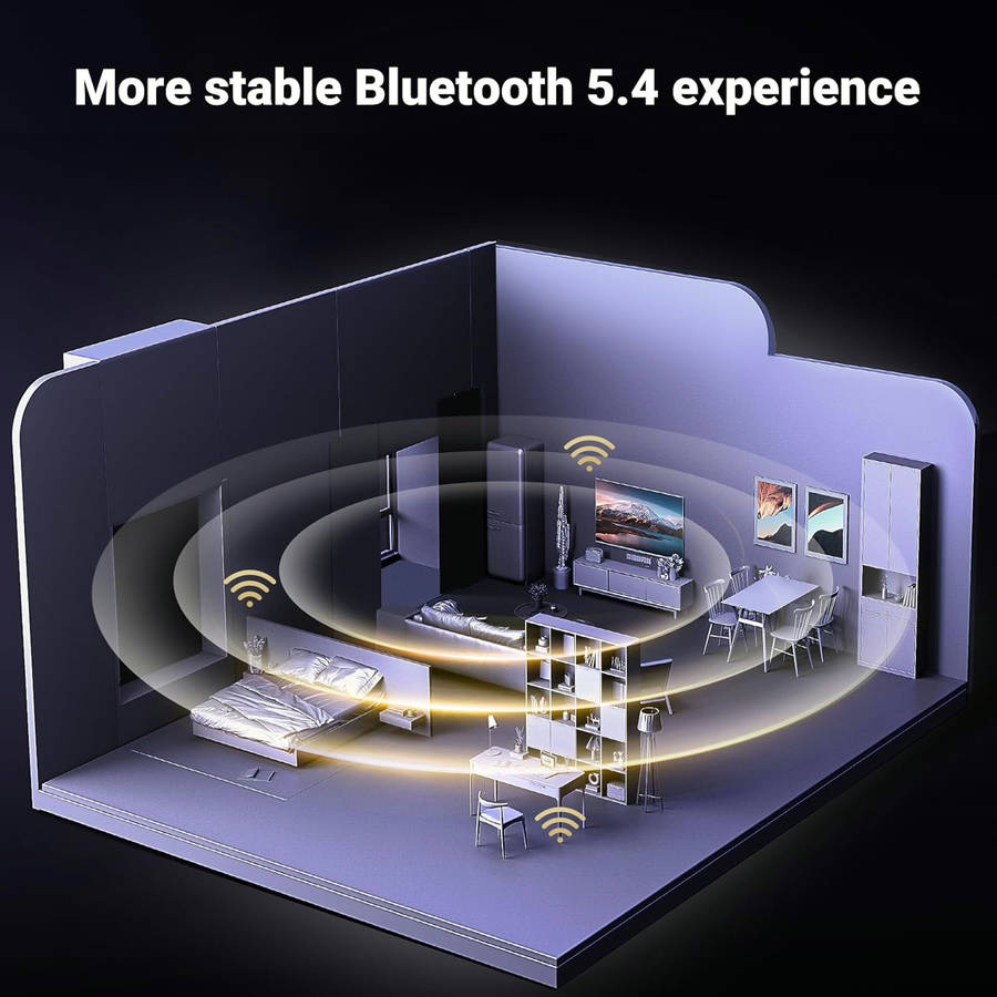 UGreen Bluetooth 5.4 USB Adapter