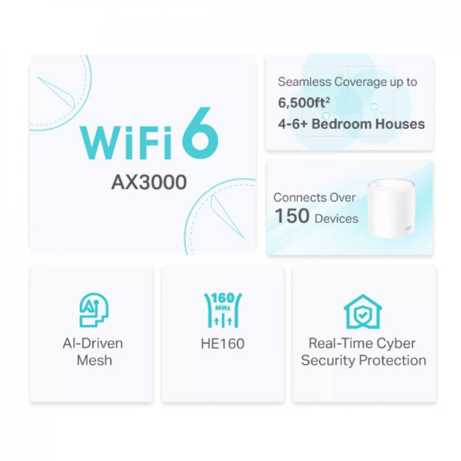 TP-Link AX3000 Whole Home Mesh Wi-Fi 6 System