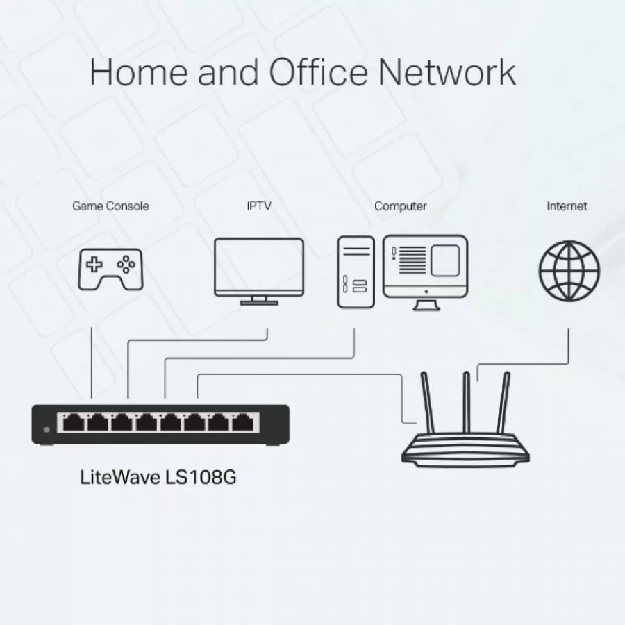 TP-Link LS108G 8-Port 10/100/1000 Mbits Desktop Switch Unmanaged Blue
