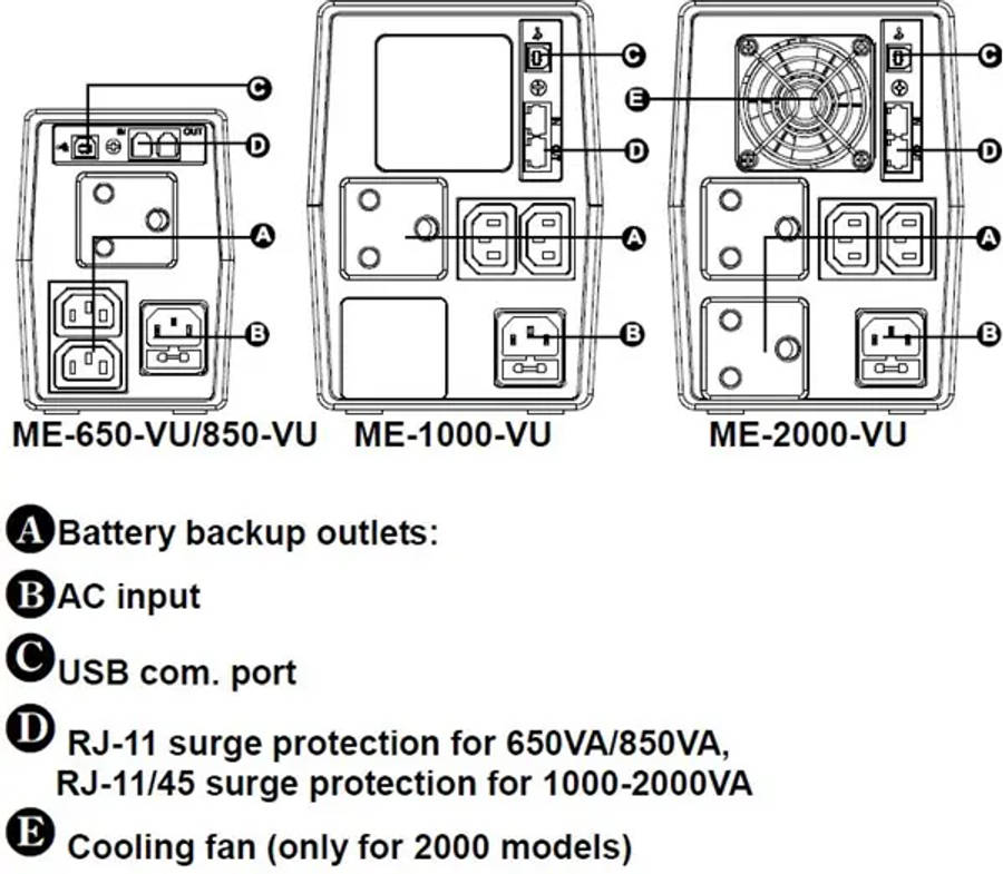 Mecer 850VA/480W Line interactive UPS