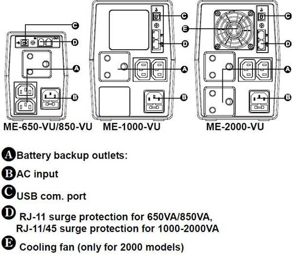 Mecer 850VA/480W Line interactive UPS