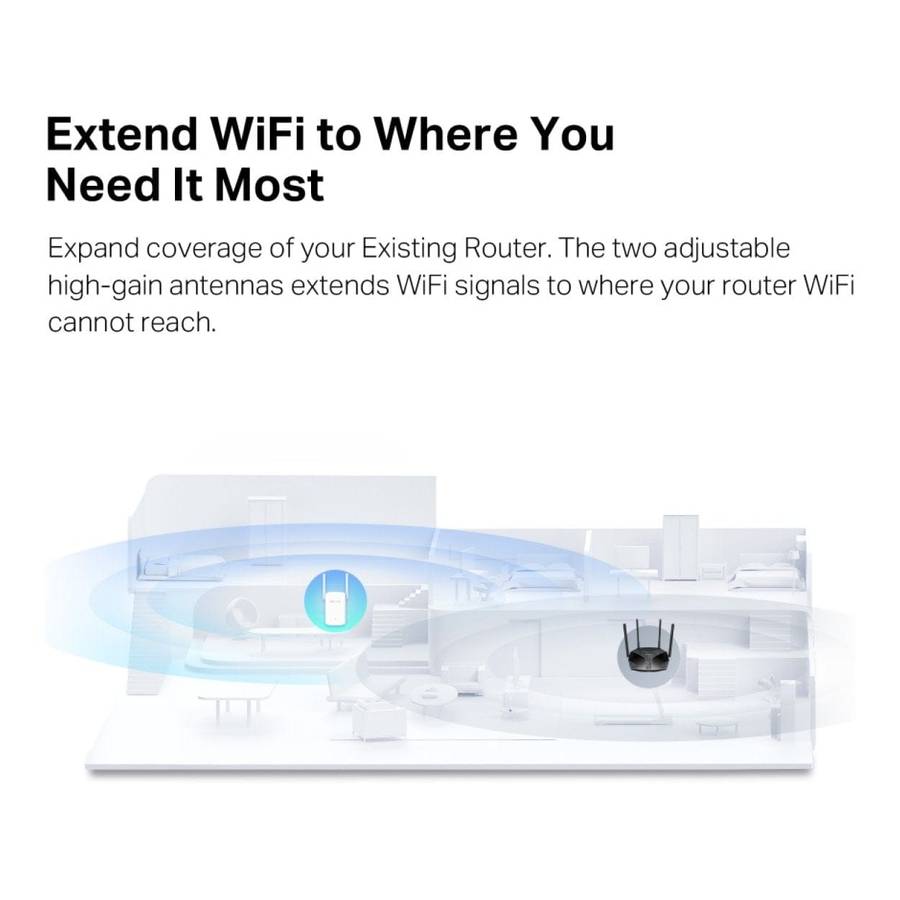 Mercusys AX1500 Wi-Fi 6 Range Extender White