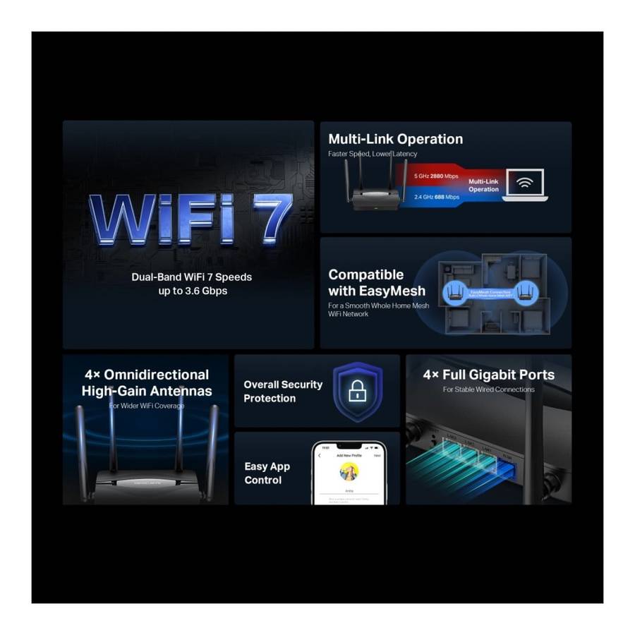 Mercusys BE3600 Dual-band Wi-Fi 7 Router Black