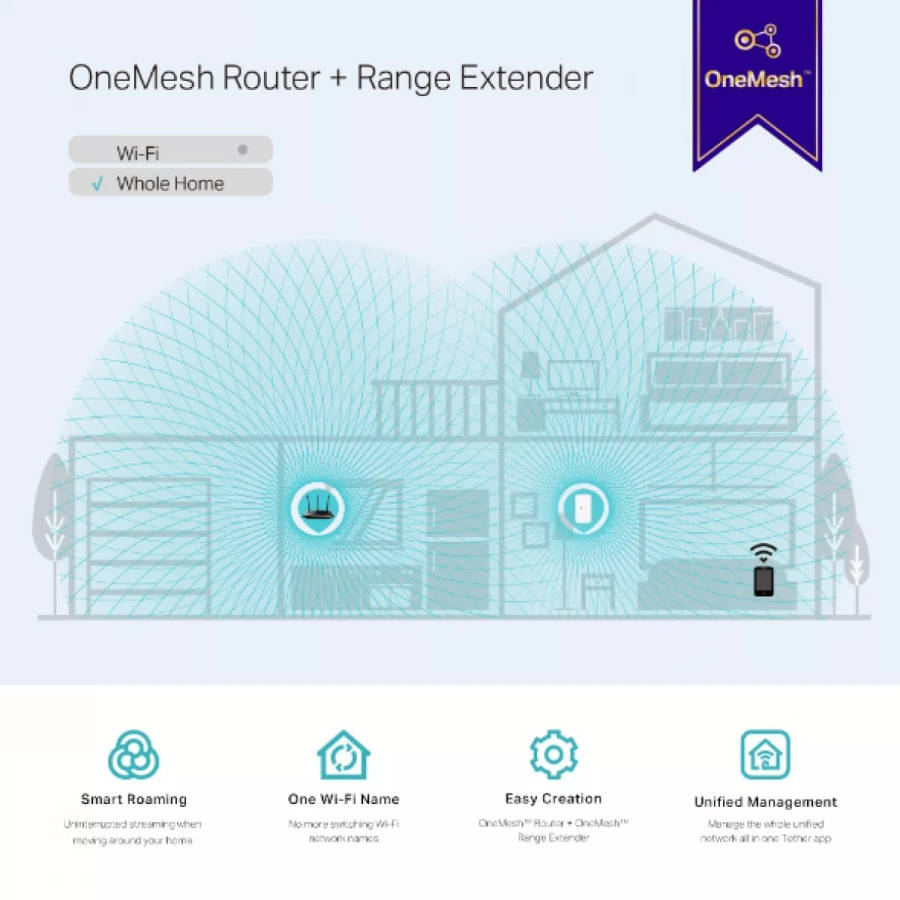 TP-Link RE300 AC1200 Mesh Wi-Fi 5 Range Extender