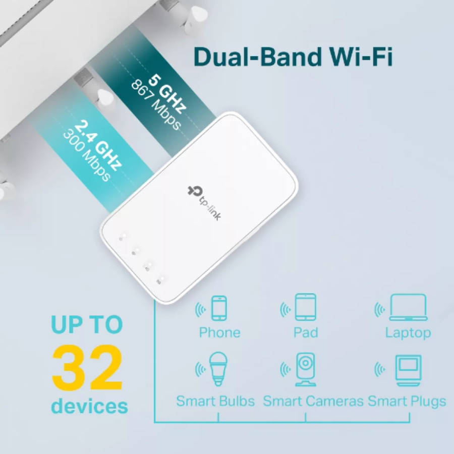 TP-Link RE300 AC1200 Mesh Wi-Fi 5 Range Extender