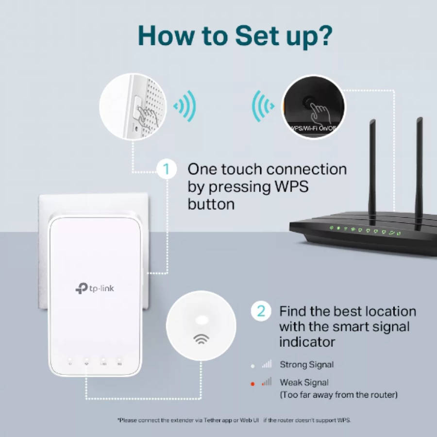 TP-Link RE300 AC1200 Mesh Wi-Fi 5 Range Extender