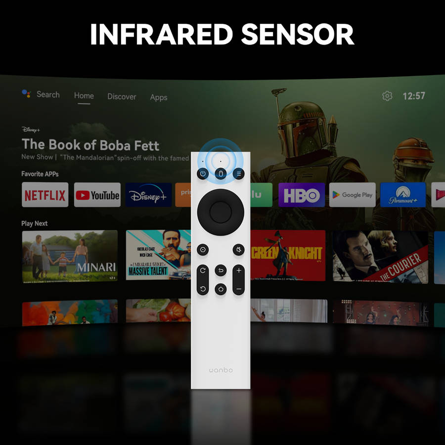 Wanbo IR Remote Control (Mini Pro | T2 Max | X5 | Mozart 1 | X2 Max)