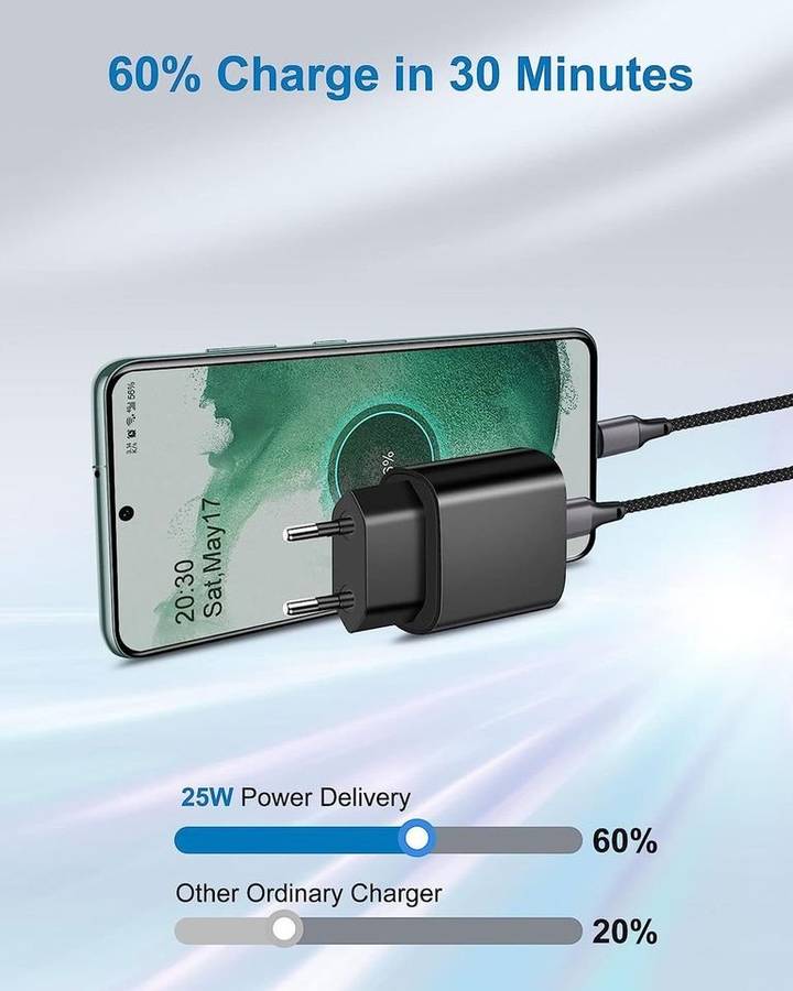 45W USB-C PD Adapter Super Fast Charger for Samsung