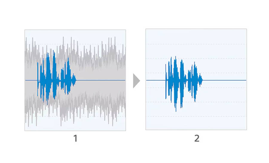 Sony WH-1000XM6 call noise reduction demonstration