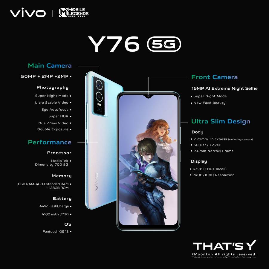 **BRAND NEW & SEALED** VIVO Y76 128GB 5G -WORTH R10k -GRAB IT FROM JUST R4999!!!! CLEARANCE SALE!!!!