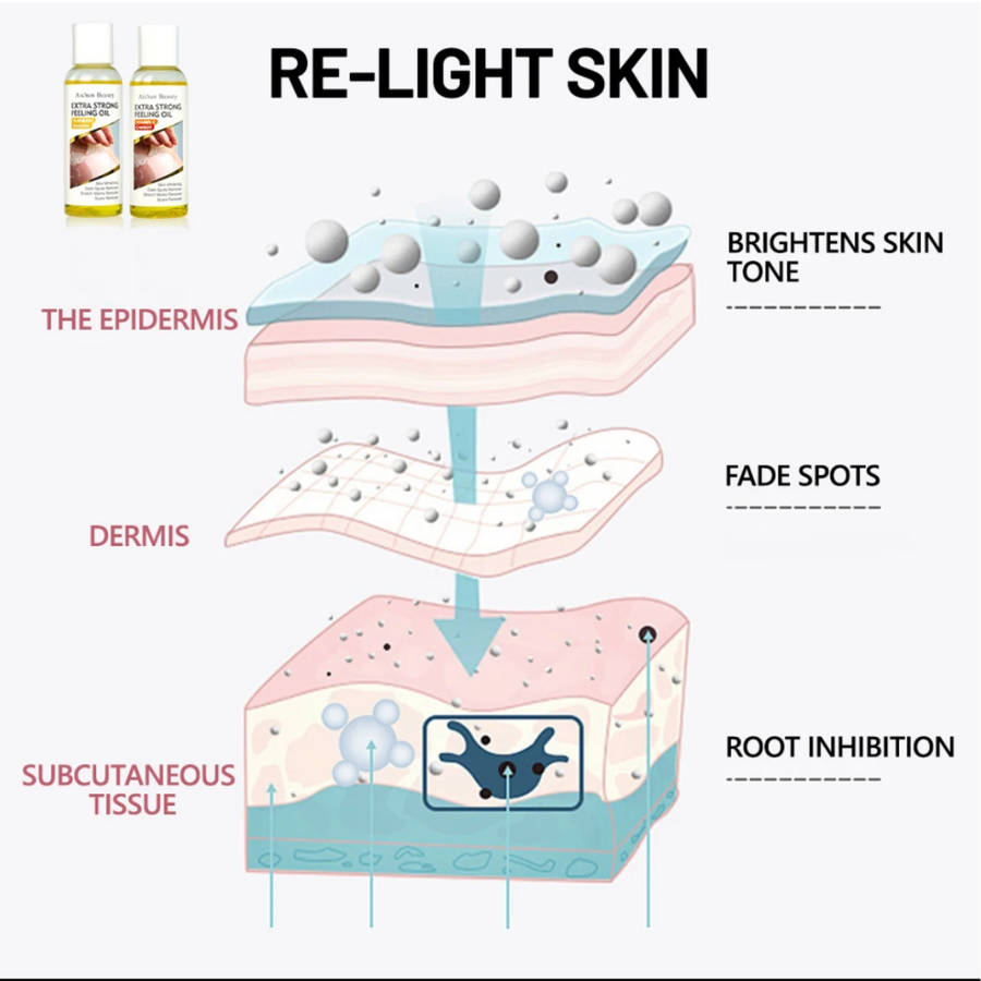 Aichun Beauty - Extra Strong Peeling Oil