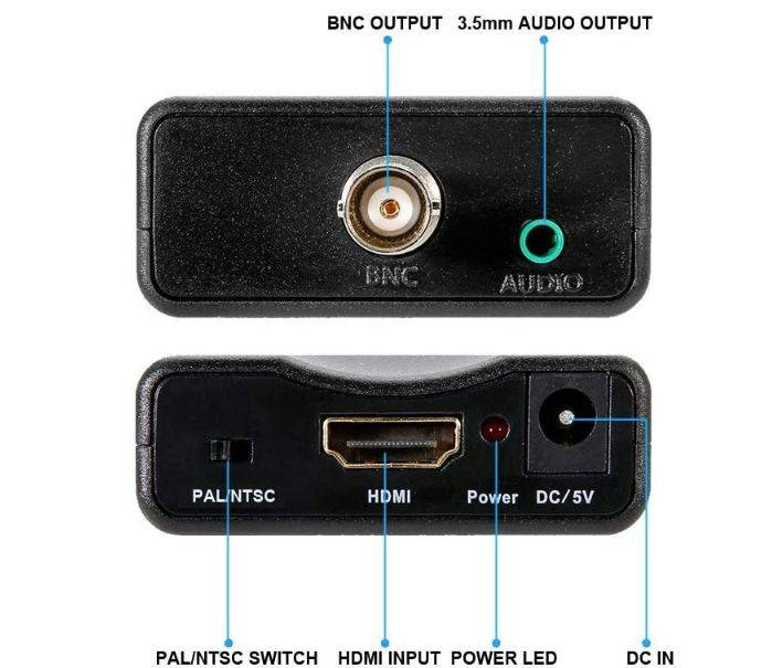 SE-L179 HDMI TO BNC Video Converter Adapter Box