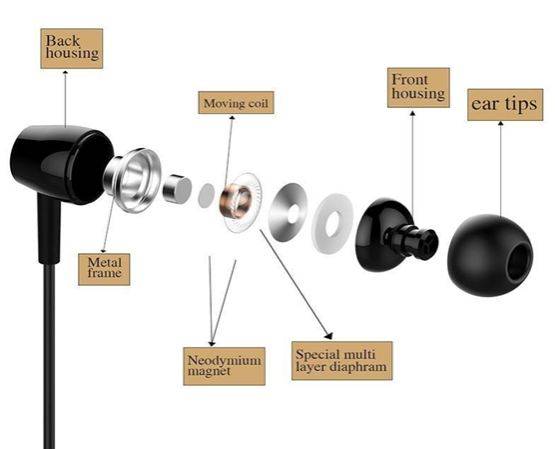L29 Super Bass Champ Wired Earphone