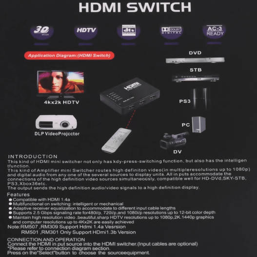 SE-L170 5 in 1 HDMI-Compatible Switch Selector Hub 1080P