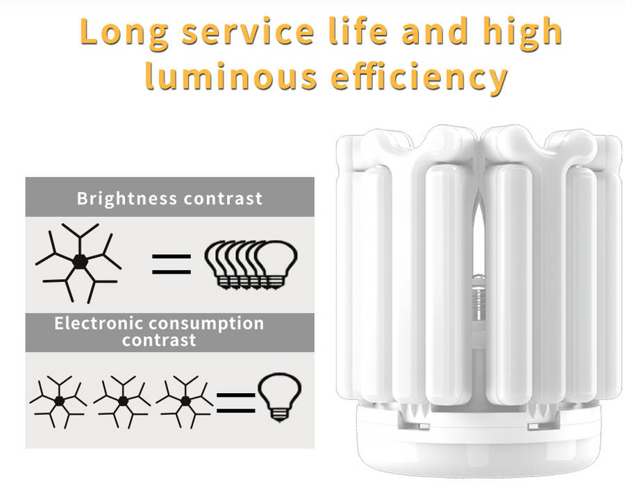 FA-004  E27 LED Snowflake Shape Foldable Pattern Changing Light 80W 6500K