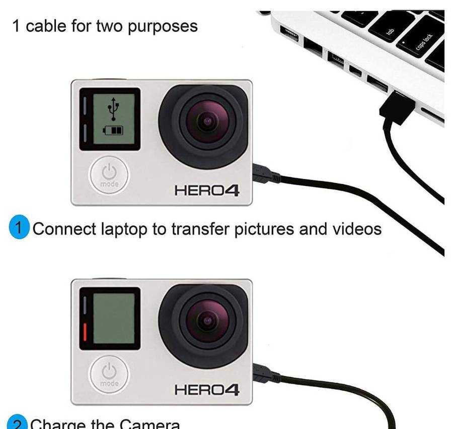 SE-C07 Mini USB For Sony Data Cable 1.5m