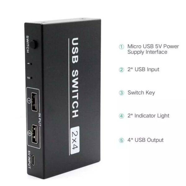 USB Switch Selector 2 Computers Sharing