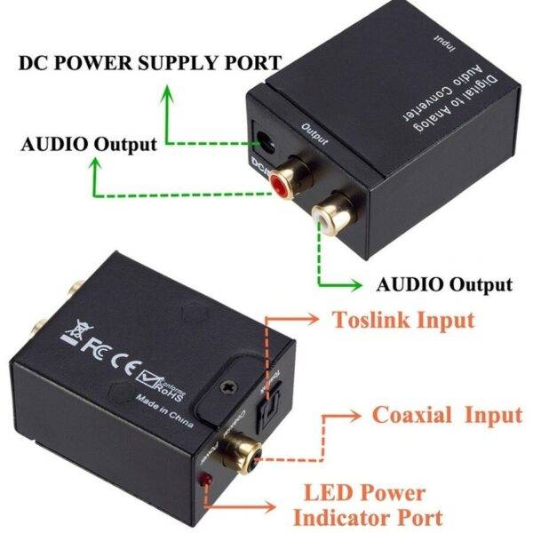 Digital To Analogue Audio Convertor With Plug
