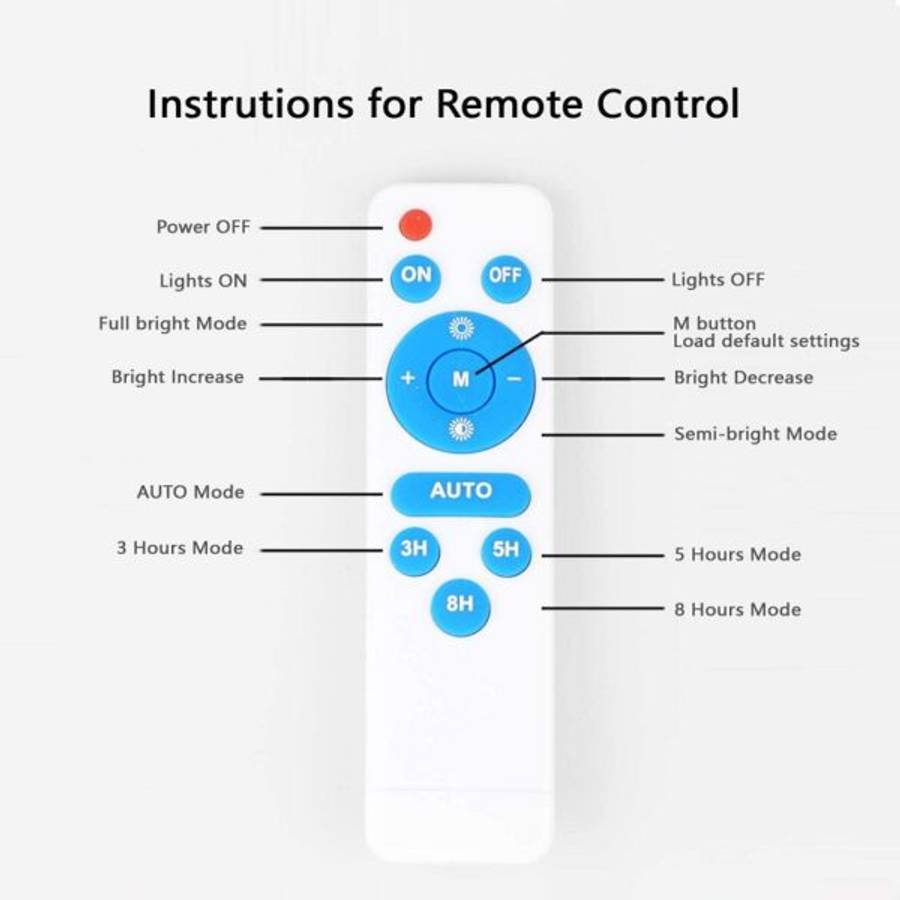 Aerbes AB-T29 Solar Powered LED Floodlight With Remote Control 200W