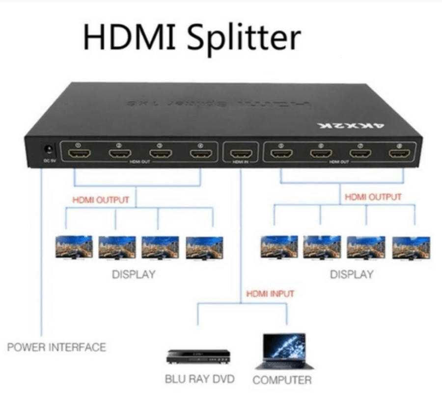 SE-L67  HDMI Splitter With 8 Ports UHD 4K x 2K