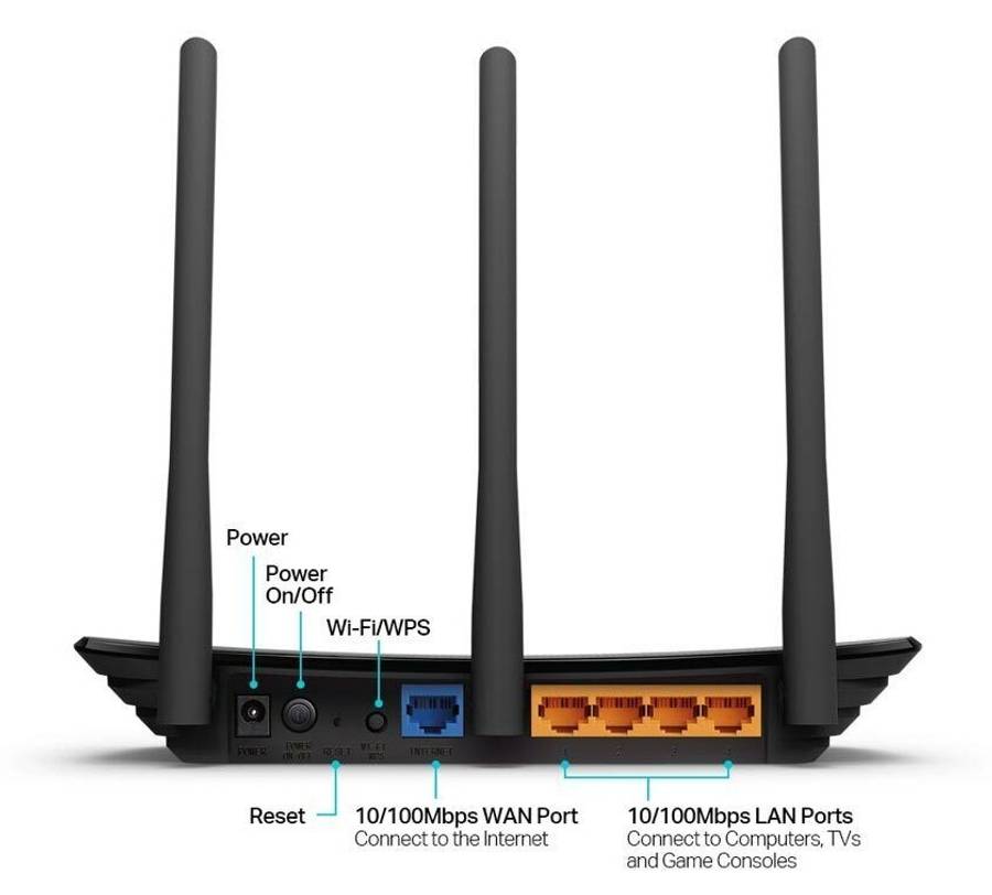 TL-WR940N TP-Link 450mbps Wireless Wifi Router