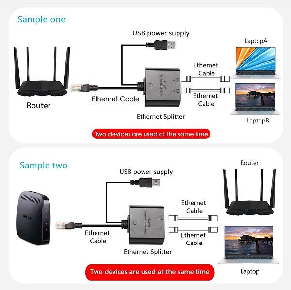 SE-RJ45 USB To 2 RJ45 Female and 1 RJ45 Male Network Splitter