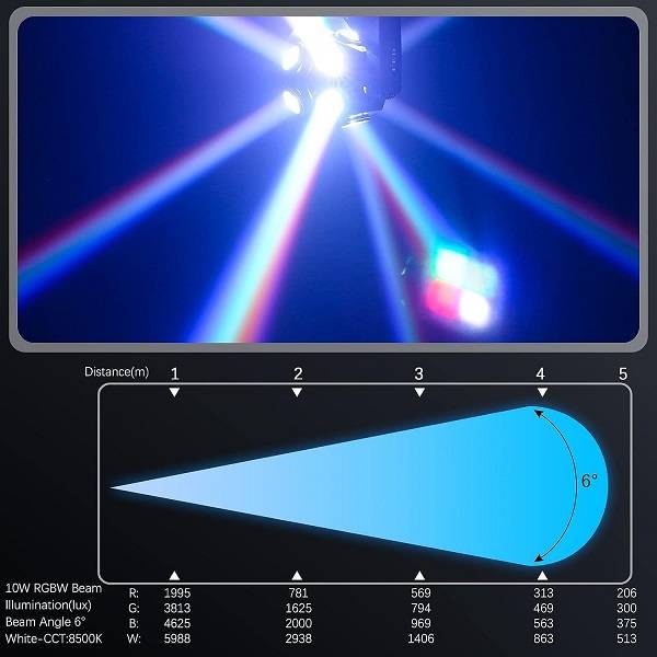 Pemin Plus PM-010 Moving 12 LED Heads Laser Stage Light