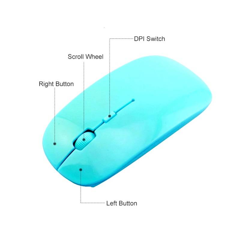 SE-M15 USB 2.4Ghz Wireless Mouse