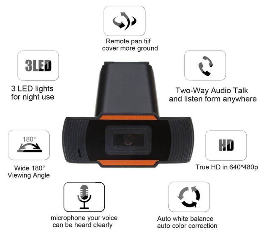 Aerbes AB-SX23 1080P Full HD Web Camera with Built-In Microphone for Laptop or Desktop