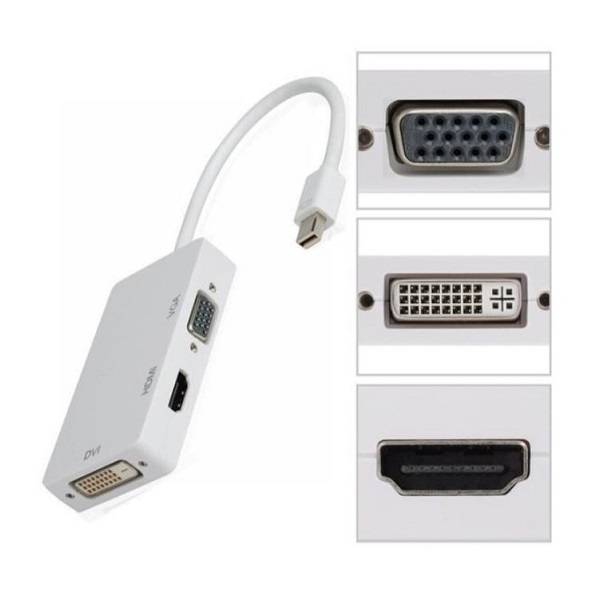SE-L152 Mini Display Port To HDMI/VGA/DVI