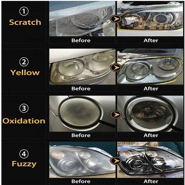 Jiageng DIY Car Head Light Restoration Kit XF02