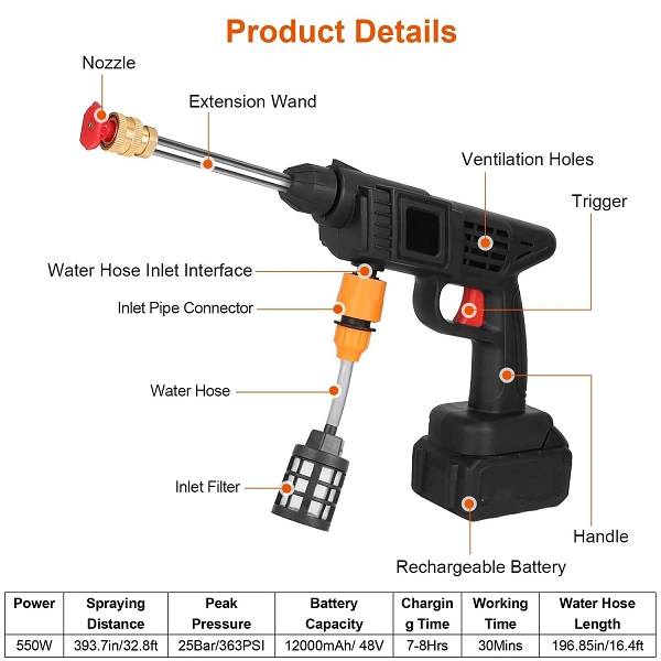 Rechargeable High-Pressure 48V Car Washing Machine Gun Set With 2 48V Lithium Batteries