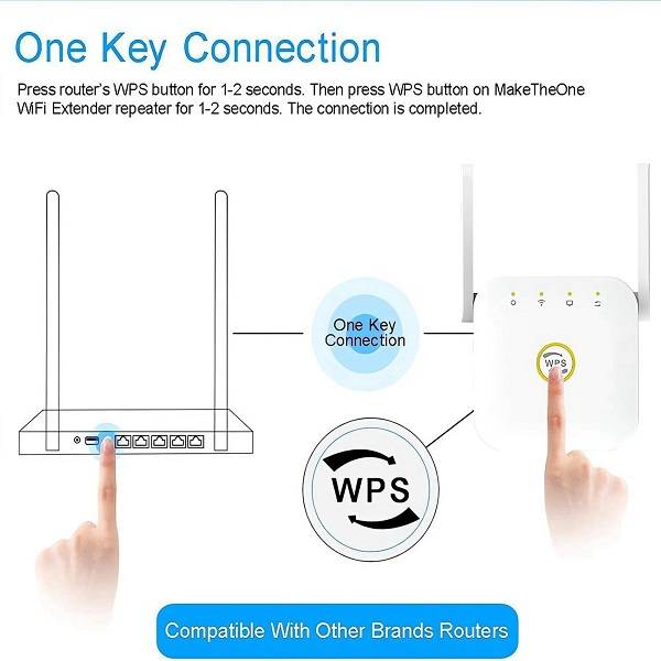 Aerbes AB-D016 300mbps Wifi Repeater