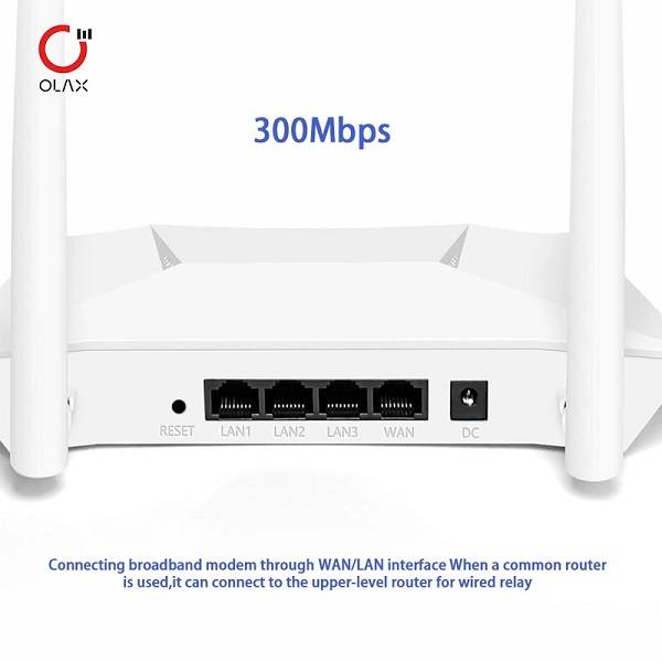 -W777 300Mbps 2.4G WIFI Router