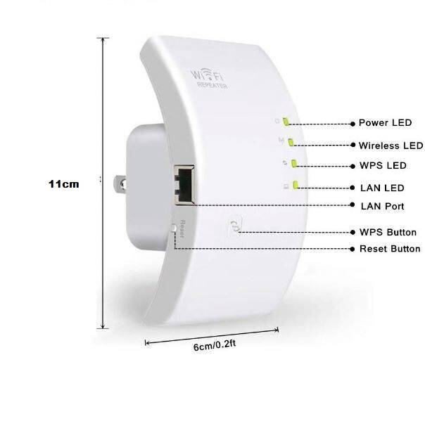 WiFi Range Extender And Repeater With 300Mbps Wireless Signal Booster And Ethernet Port