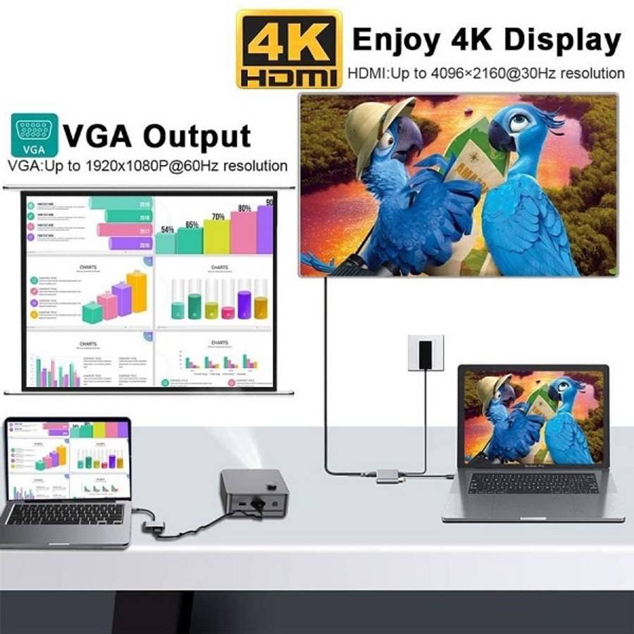 Tangka TK-H138 Type C To HDMI+VGA+USB 3.0 And Type C  Adapter Cable