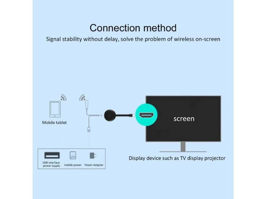 CHROMECAST Tv Streaming Device
