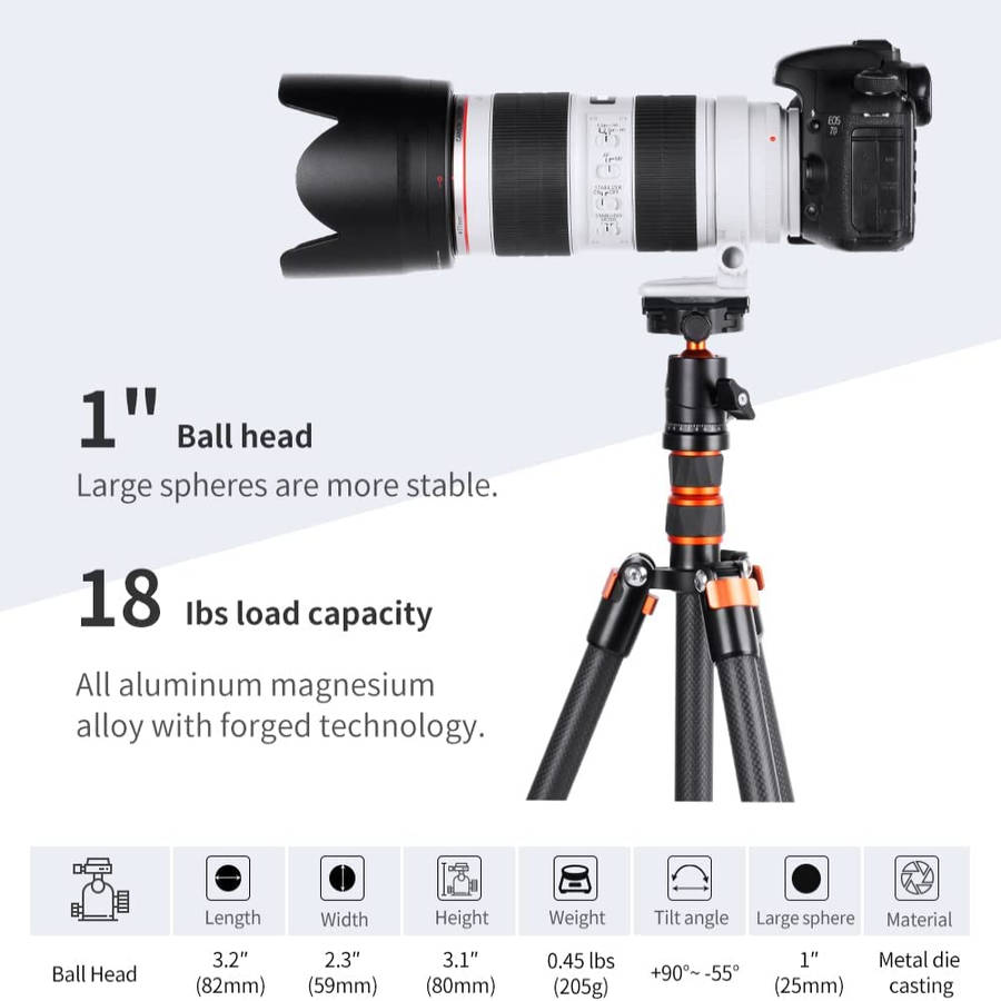 KF31.029V3 | K&F 25mm Ball Head with 8kg payload and 2 Quick Release Plates