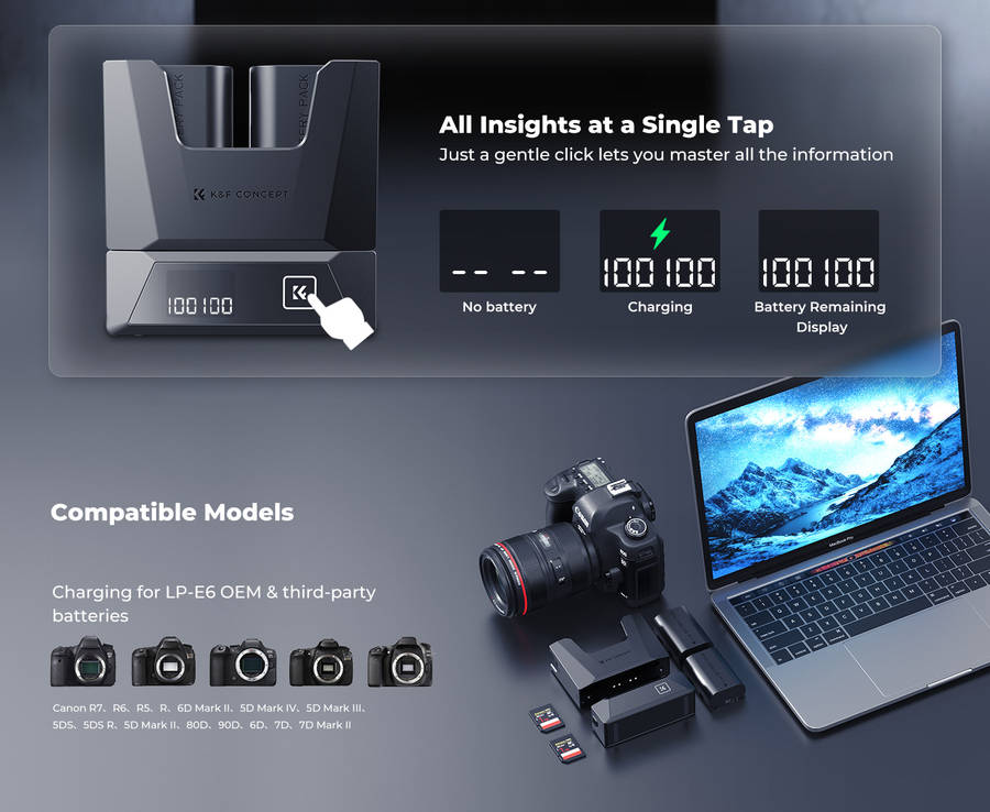 KF28.0088 | K&F Canon LP-E6NH Kit - 2 Batteries and 18W Fast Dual Charger